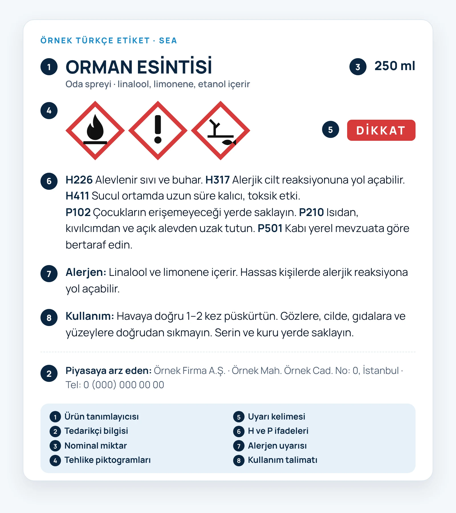 Türkçe etikette bulunması gerekenler