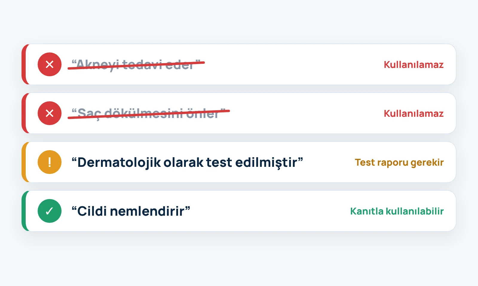 Test gerektiren iddialar