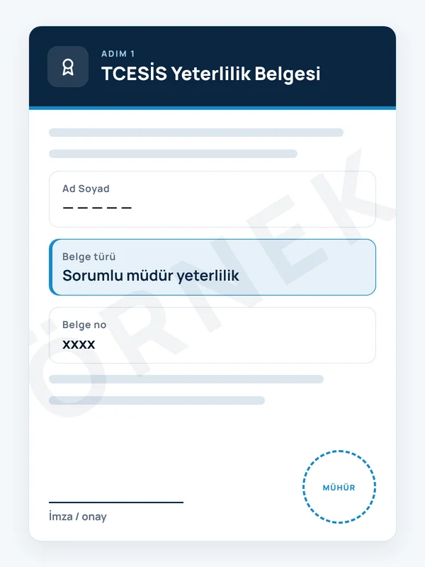 Personel
