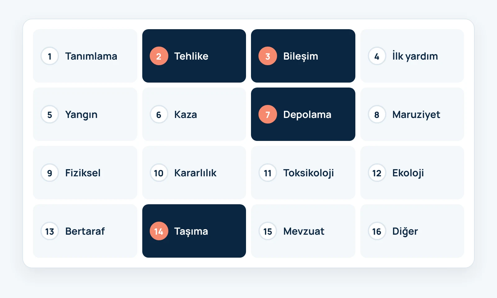 Güvenlik bilgi formu (GBF) neden temel belgedir?