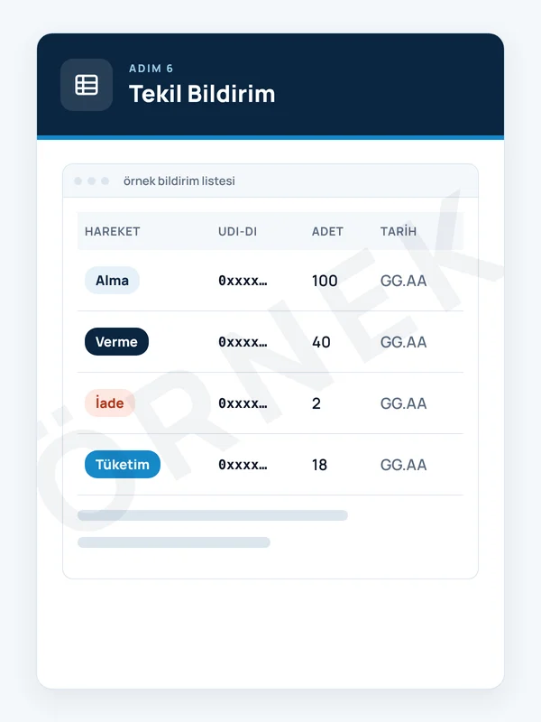 Tekil bildirim