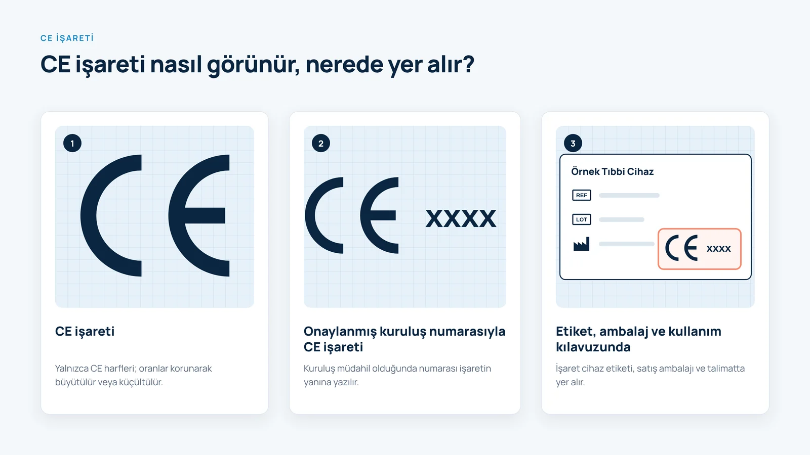 CE belgesi ve CE işareti nedir?