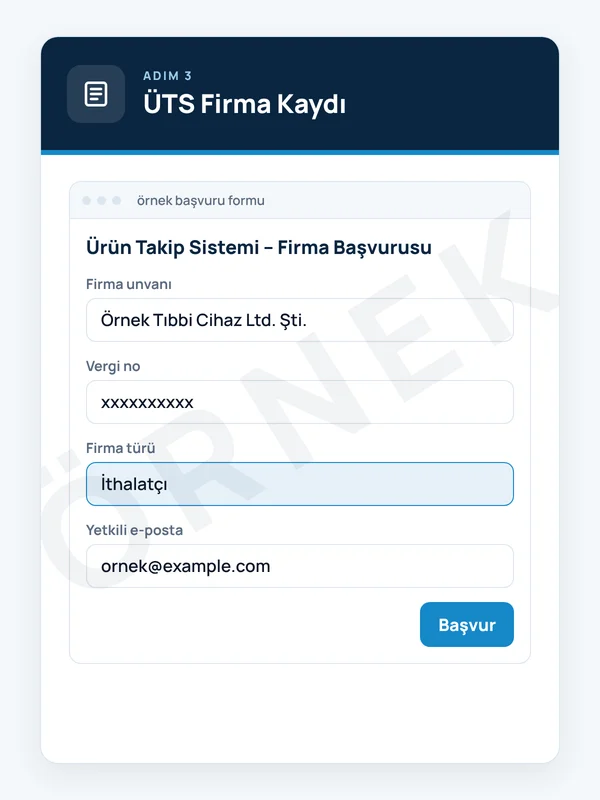 Firma ve kişiler