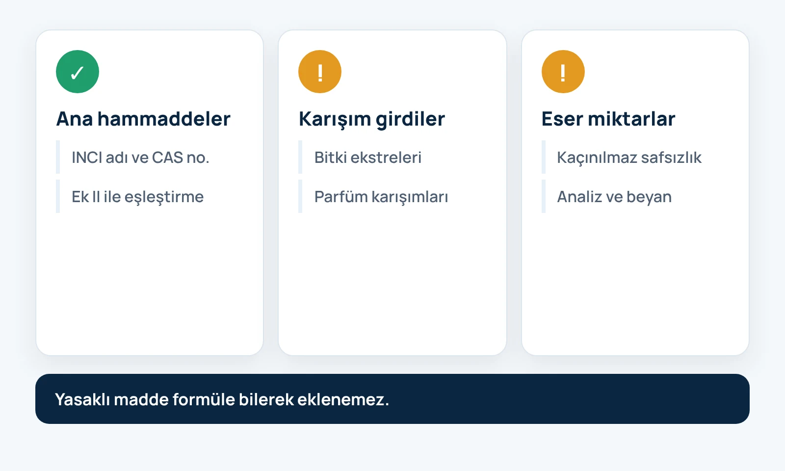 Yasaklı maddeler ve eser miktarlar