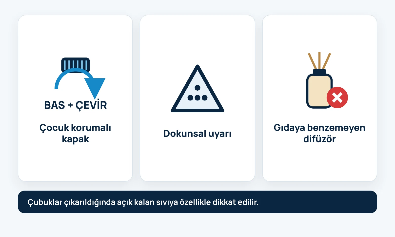 Ambalaj ve çocuk güvenliği